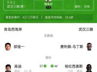 开云体育官网-中超-图多列闪击段刘愚扳平三镇1-1西海岸3轮不胜