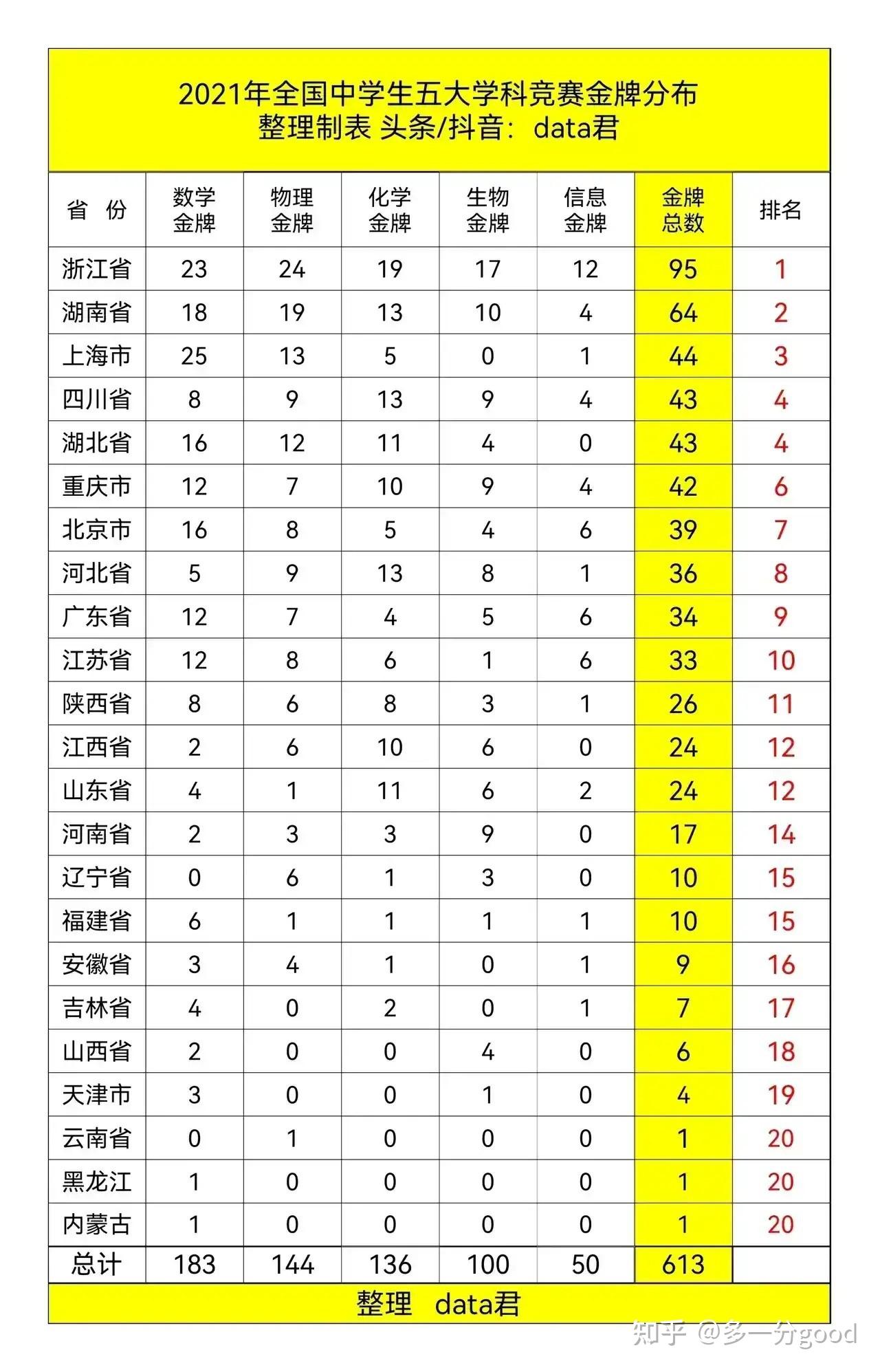 河北华夏连胜，决心夺取国际锦标赛金牌
